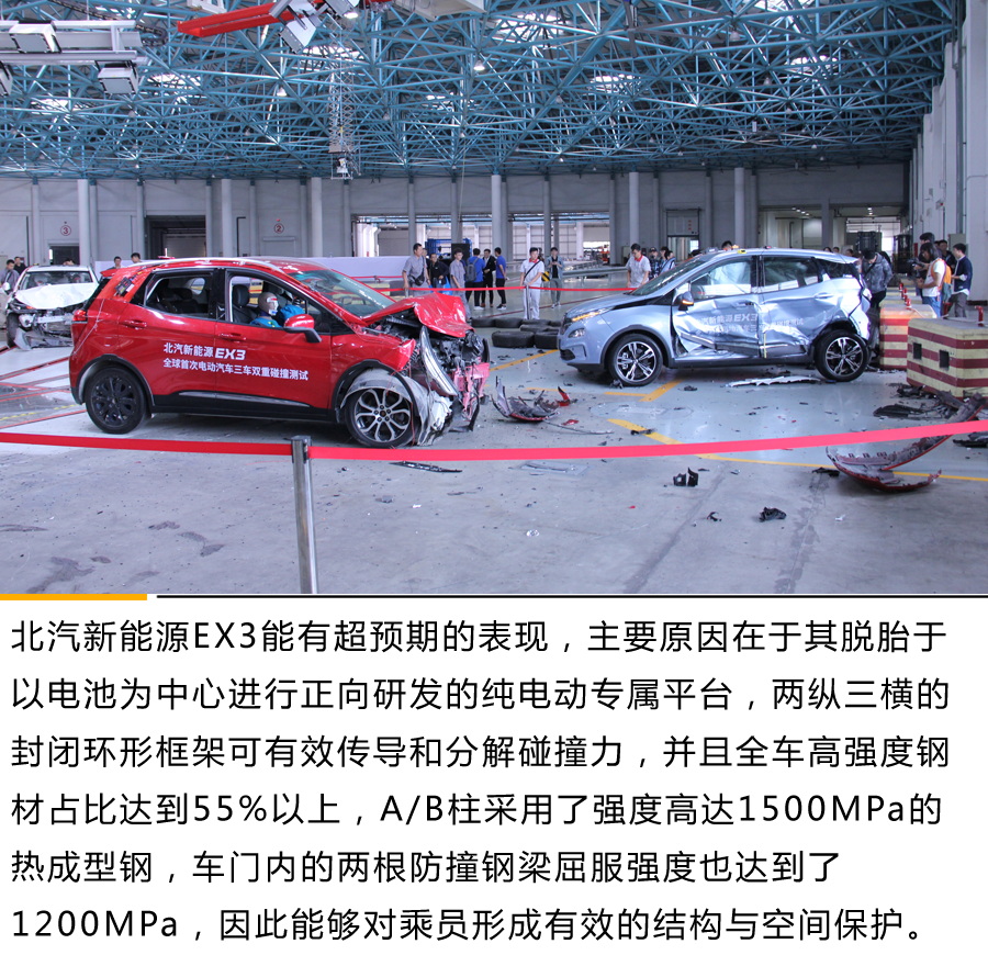 Segurança Carro Elétrico